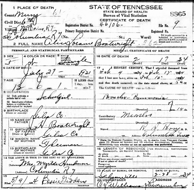 Alice Loraine Boatright Death Certificate: