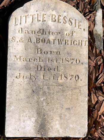 Elizabeth Bessie Boatwright Gravestone
