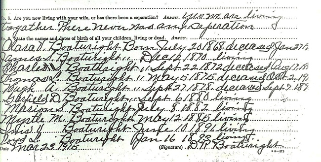 Daniel Rafe Boatwright Civil War Pension Application