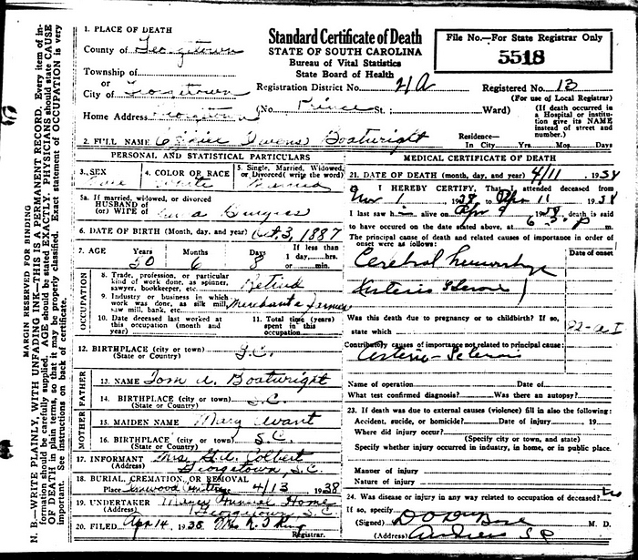 Ezekiel Owens Boatwright Death Certificate: