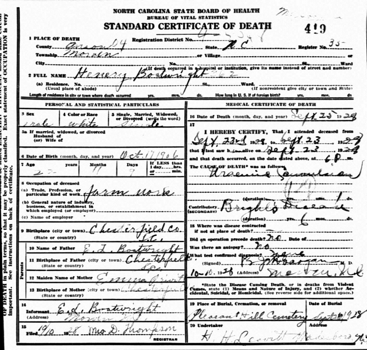 Henry Thompson Boatwright Death Certificate: