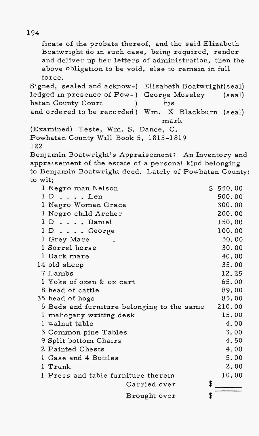 HistoricalSouthernFamilies