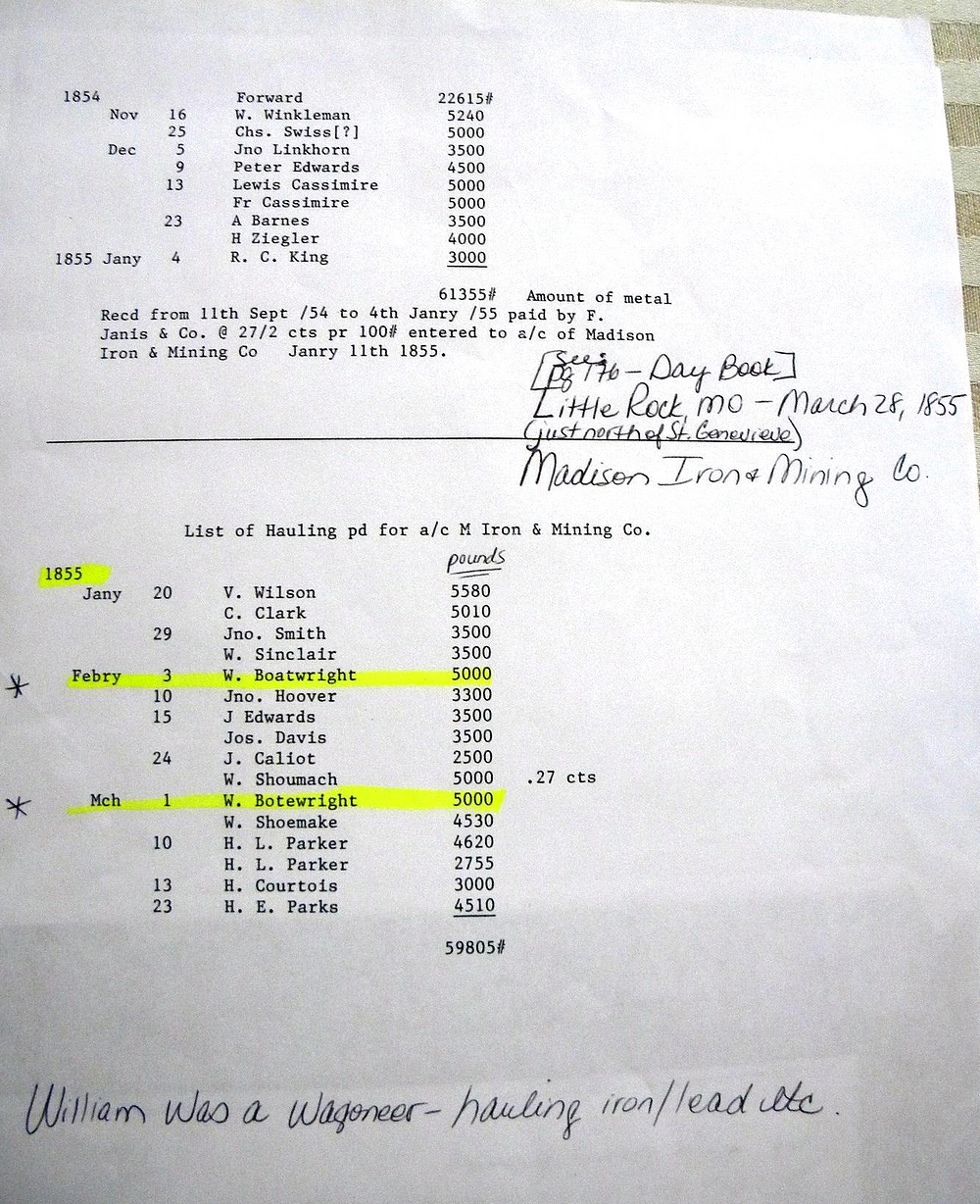 William Boatwright Little Rock Landing Missouri Records: