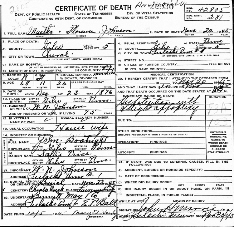 Martha Florence Boatright Death Certificate: