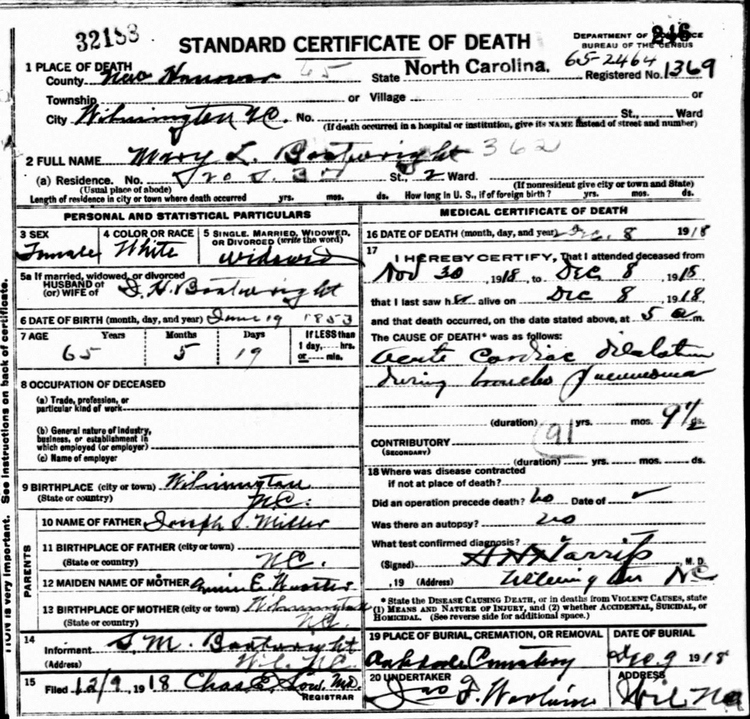 Mary London Miller Boatwright Death Certificate: