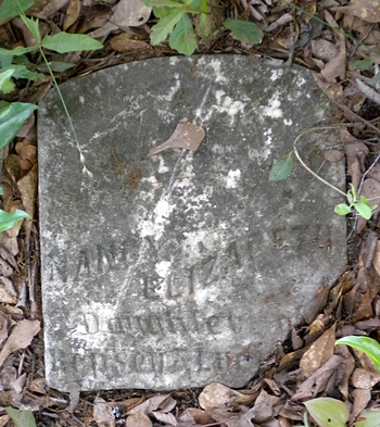 Nancy Elizabeth Boatwright Gravestone