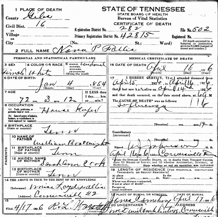 Nancy P. Boatright Fallis Death Certificate: