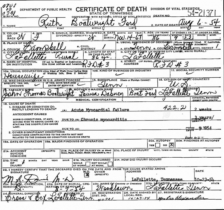 Ruth Bertha Boatright Ford Death Certificate: