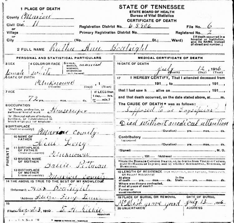 Rutha Ann Long Boatwright Death Certificate: