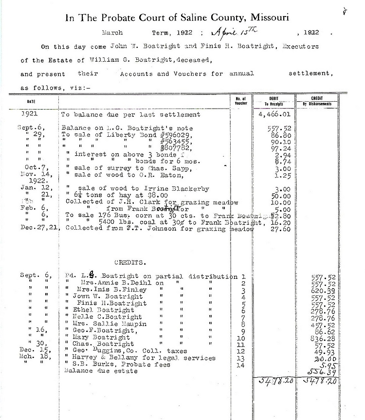 William Greene Boatright Estate: