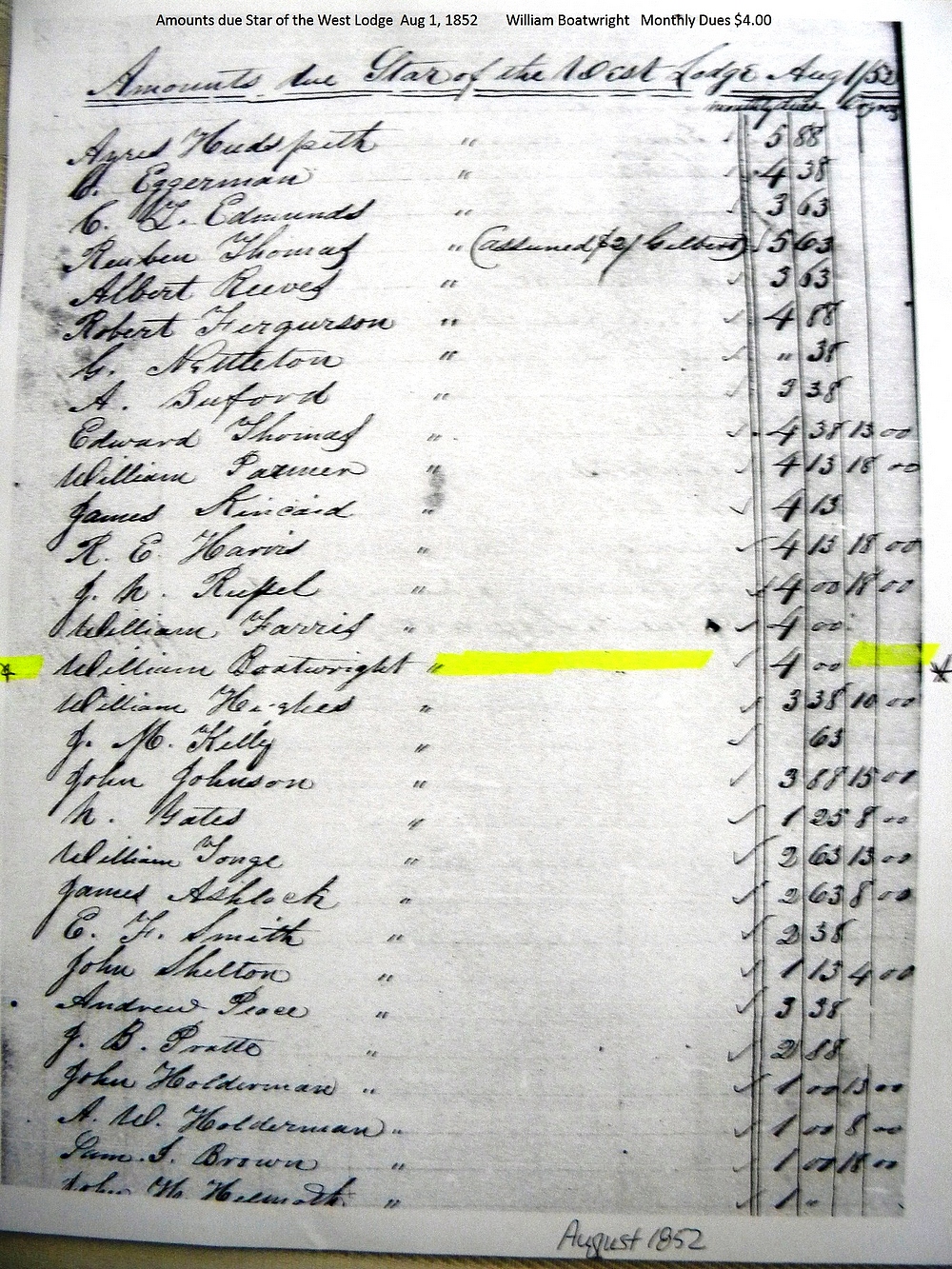 William Boatwright Star of the West Lodge Records - Dues August 1852:
