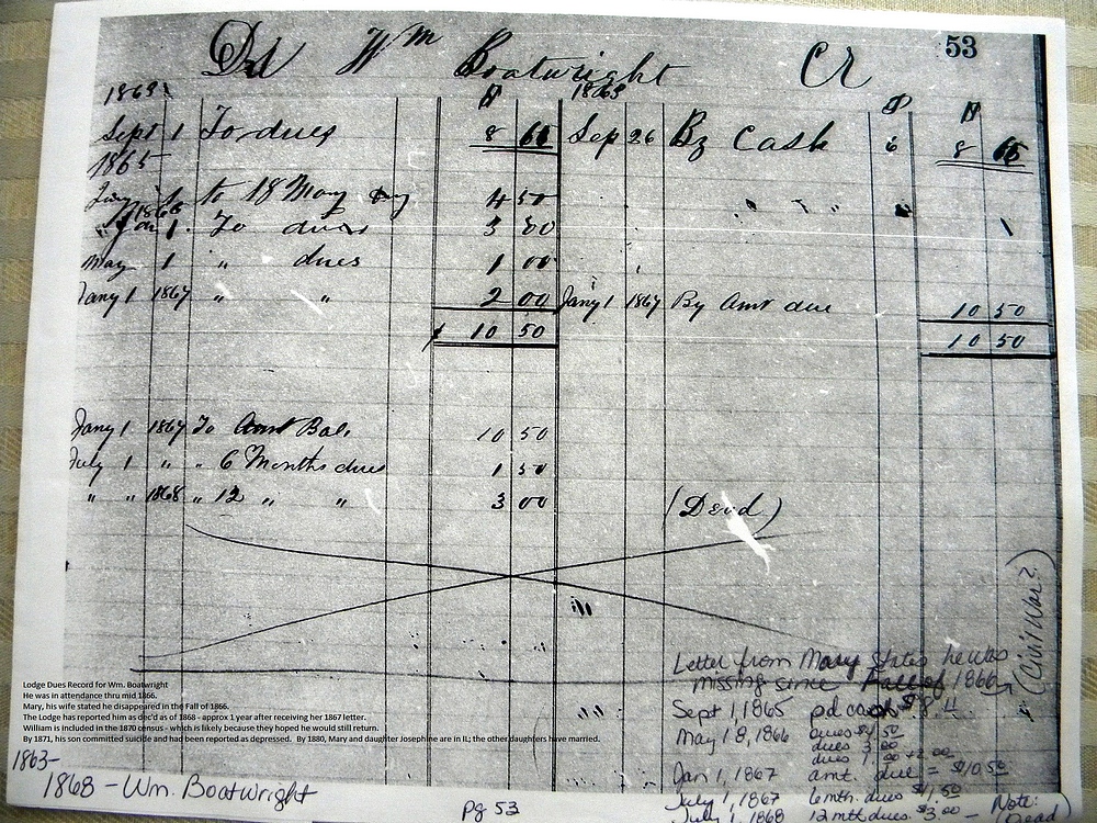 William Boatwright Star of the West Lodge Records - Lodge Account: